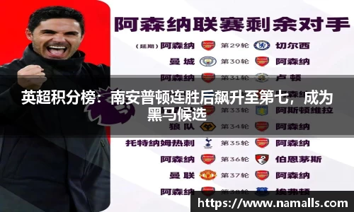 英超积分榜：南安普顿连胜后飙升至第七，成为黑马候选