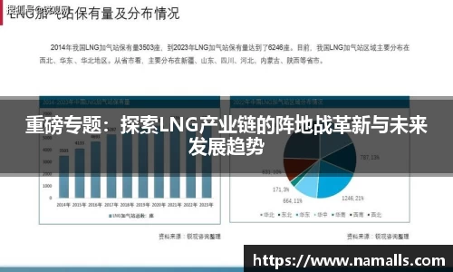 重磅专题：探索LNG产业链的阵地战革新与未来发展趋势